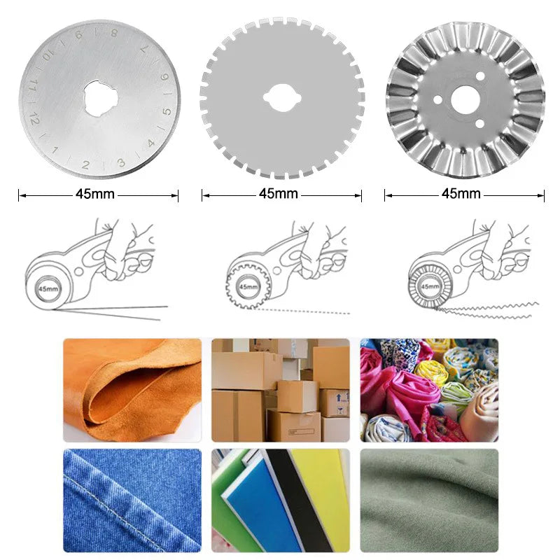 Circular Cutting Tool for Sewing & Quilting